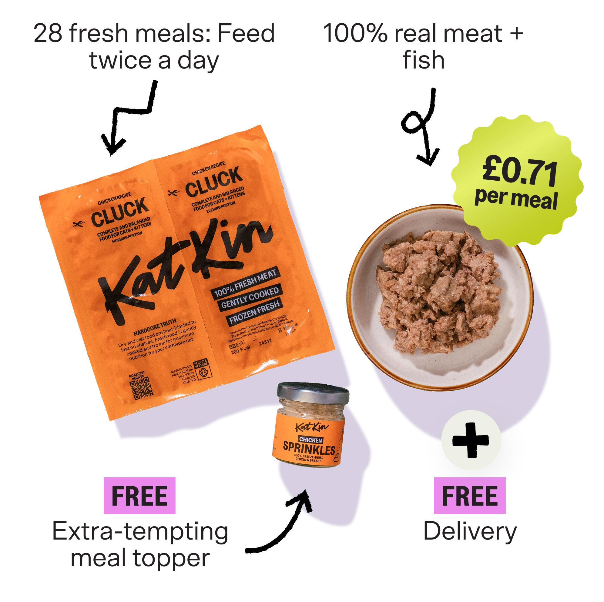 Fresh Feast Trial contents